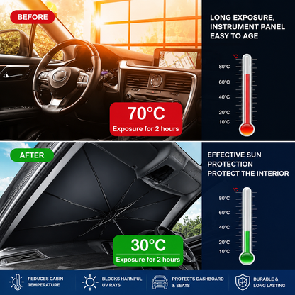☀️Summer Hot Sale 49% OFF !🚗 Foldable Car Window Sunshade – Blocks UV rays and heat – Protects the dashboard and interior 🛡️