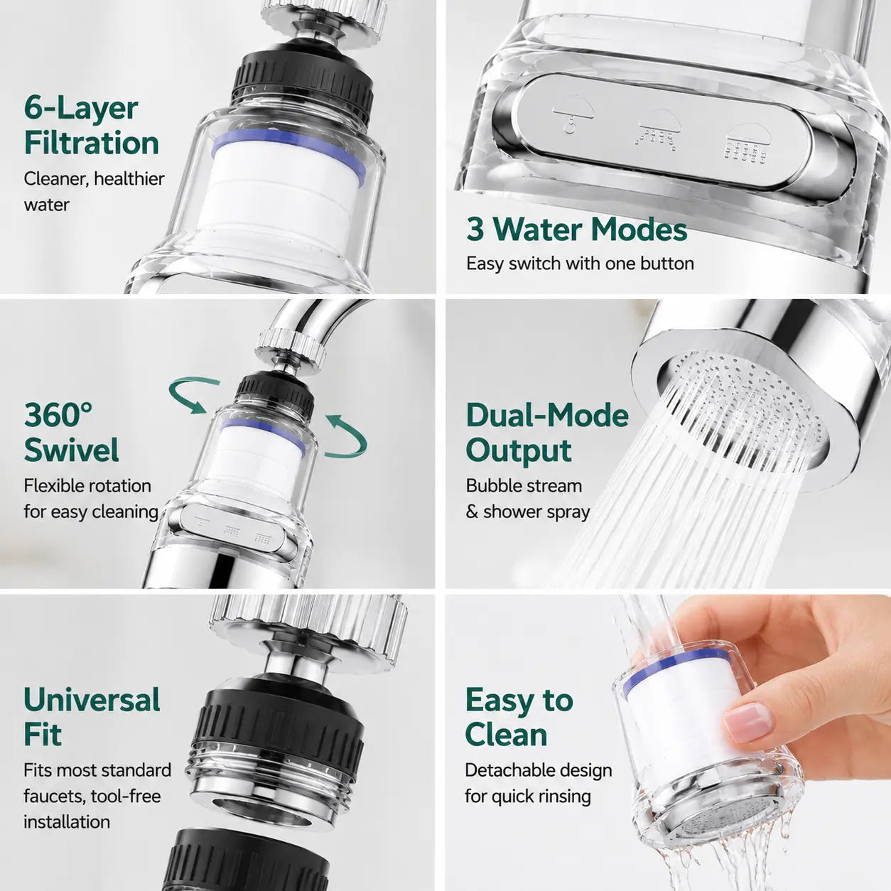 360° Rotating Faucet Aerator Filter, 6-Layer Filter with 3 Water Modes