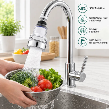 360° Rotating Faucet Aerator Filter, 6-Layer Filter with 3 Water Modes