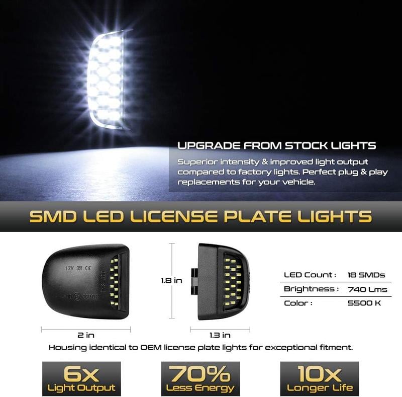 🚗💡Super Bright 36-Piece LED License Plate Light Kit
