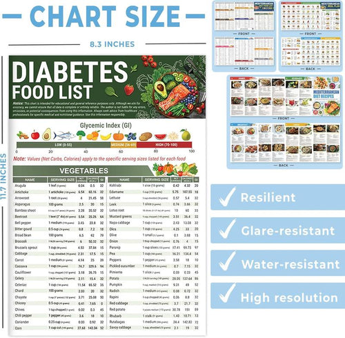 🔥Last Day Sale 49% OFF🎁Diabetes Food List & Meal Planner
