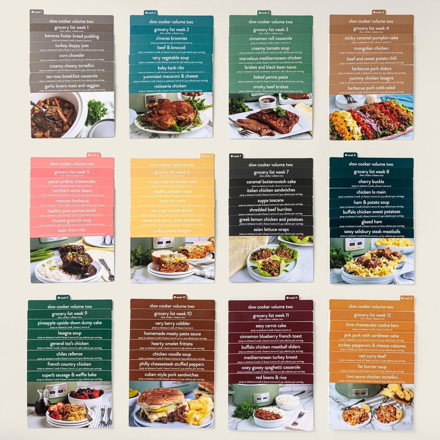 🍽️ Meal Planning Kit with 103 Photo Recipe Cards