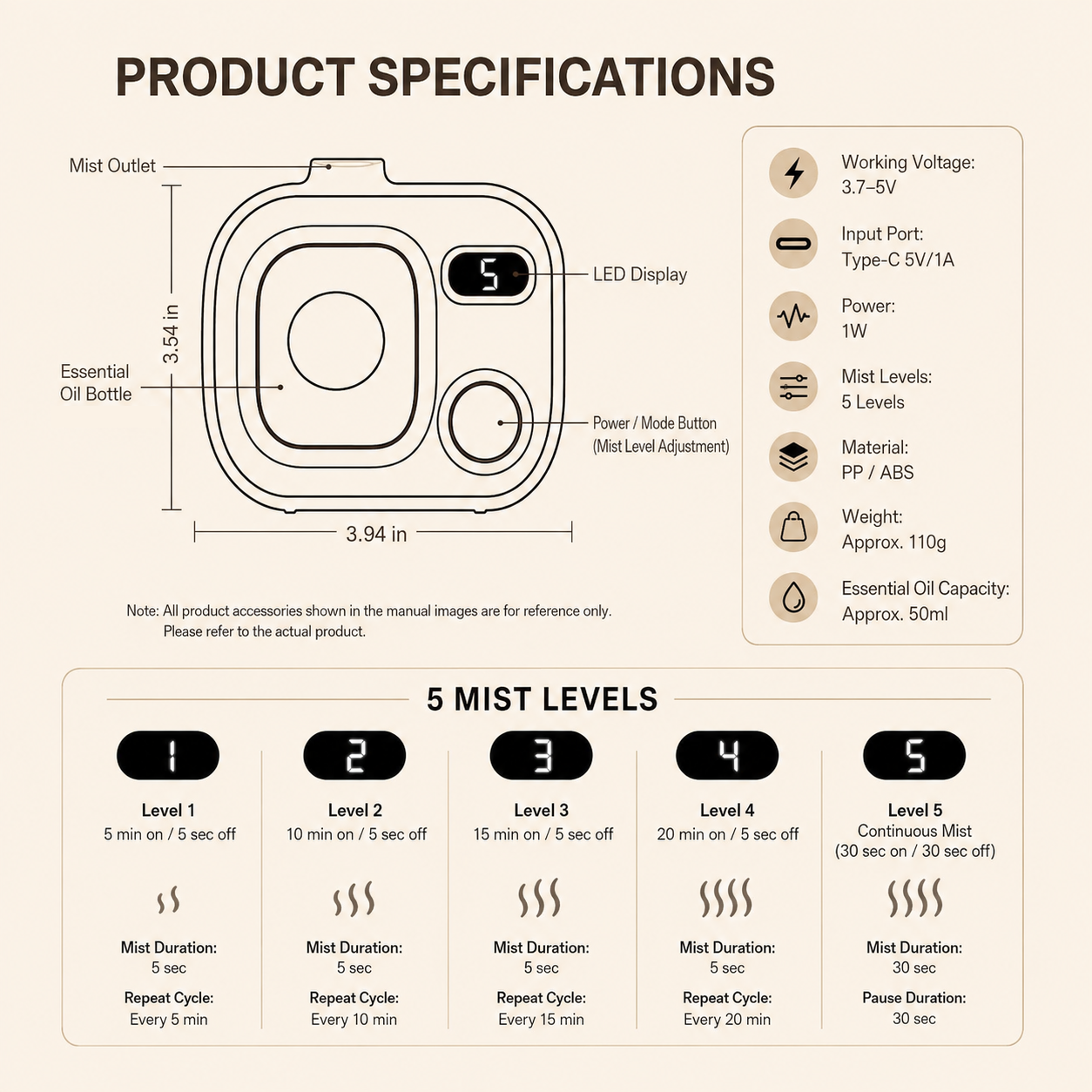 TYIIPLUS™ Smart LED Aroma Diffuser with Mist Control