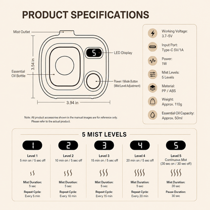 TYIIPLUS™ Smart LED Aroma Diffuser with Mist Control