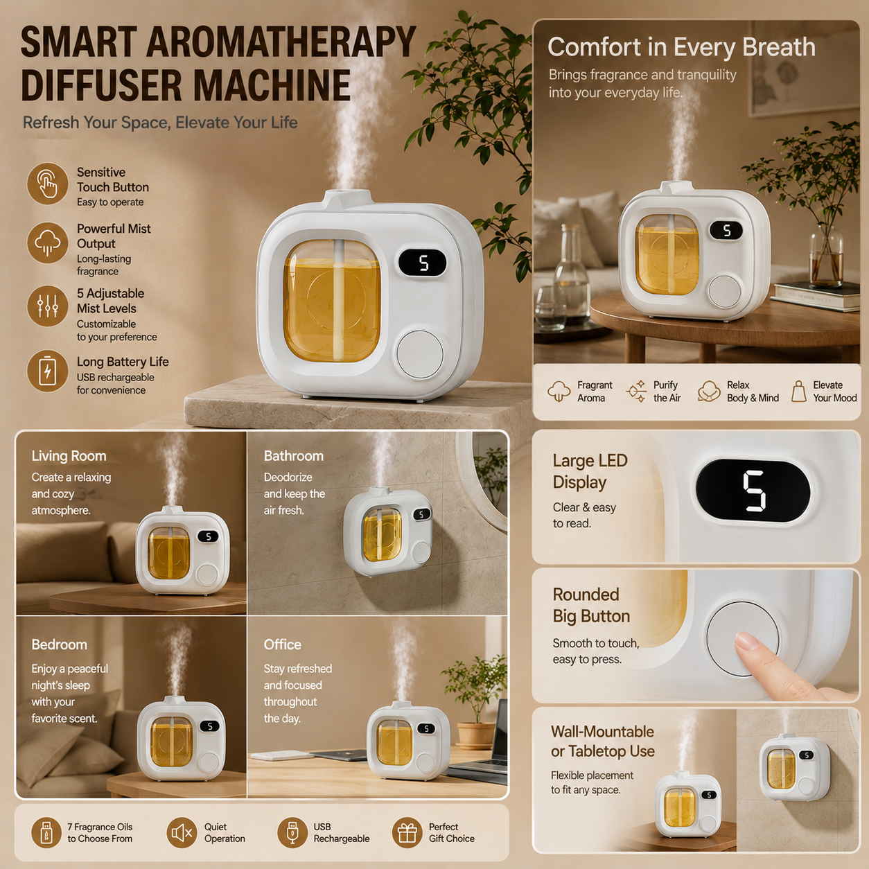TYIIPLUS™ Smart LED Aroma Diffuser with Mist Control
