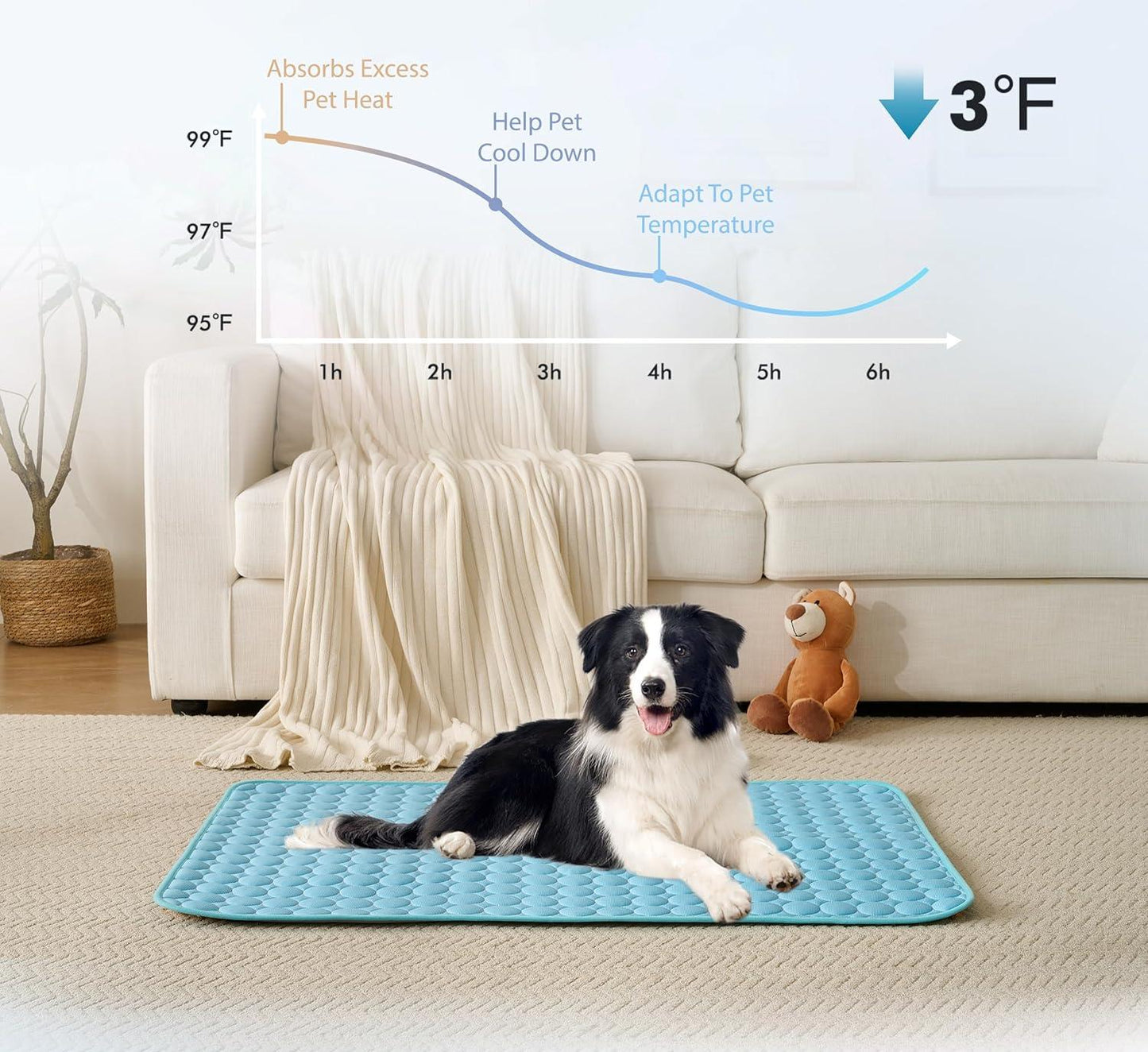 🐾Pet Cooling Mat for Summer
