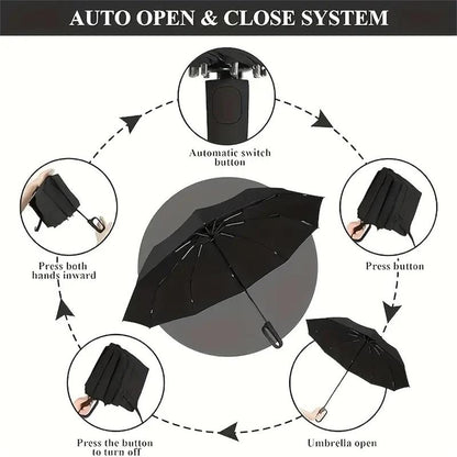 ☔Automatic Folding Umbrella – Windproof, Waterproof & Compact