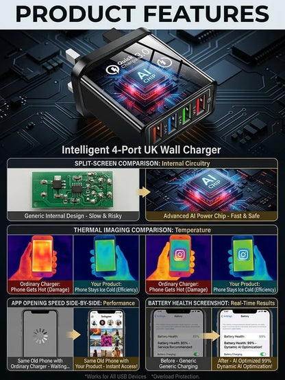 ⚡️Secret to Faster Phone Performance⚡️Four-Port Travel Charger for Extended Phone Battery Life