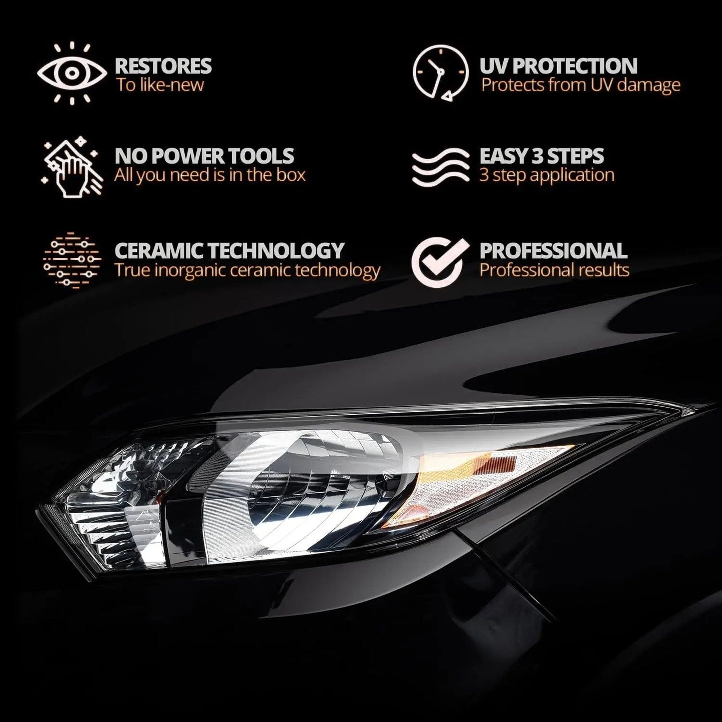 Headlight Restoration Fluid with Crystalline Protective Coating