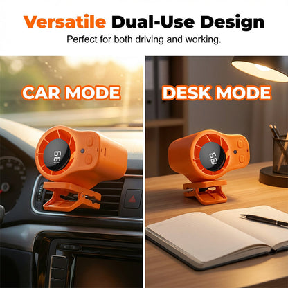 🏆 Last Day Special Price £19.99 ! ⏰Hands-Free Personal Cooling Fan with LED Display