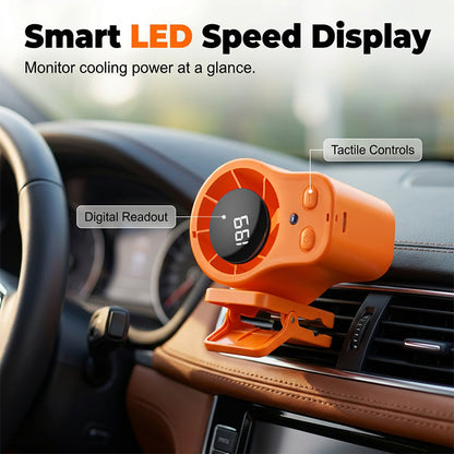 🏆 Last Day Special Price £19.99 ! ⏰Hands-Free Personal Cooling Fan with LED Display