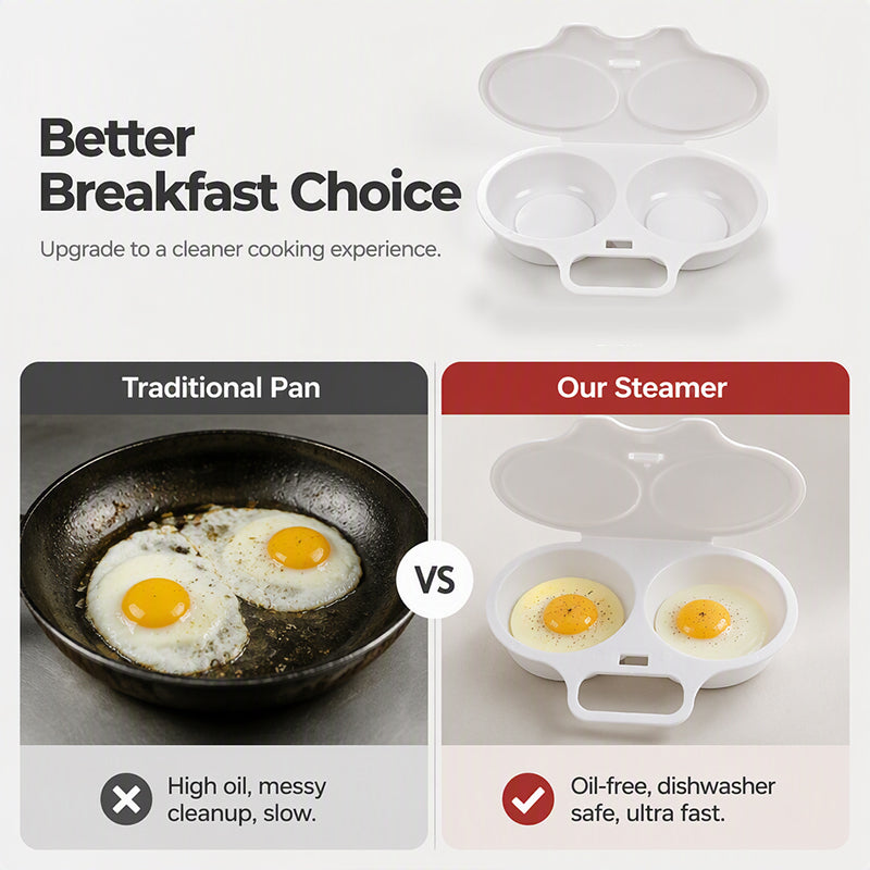 🥳2026 HOT SALE🥳💞50K+ SOLD! 🥗🎁 50% OFF! Microwave Egg Poacher – From £4.99! Dual‑cavity, non‑stick & easy clean. Healthier than frying – stock up & save! 🏠✅